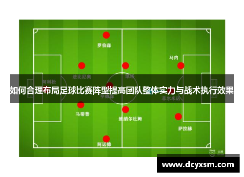 如何合理布局足球比赛阵型提高团队整体实力与战术执行效果